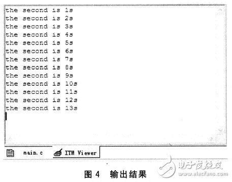  基于CMSIS標準的Cortex-M3的應(yīng)用軟件開發(fā)