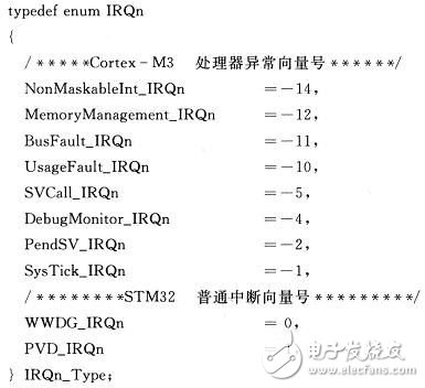  基于CMSIS標(biāo)準(zhǔn)的Cortex-M3的應(yīng)用軟件開(kāi)發(fā)