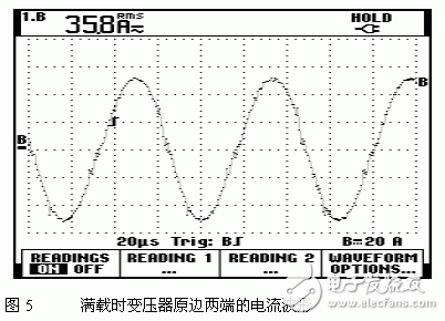 新型電氣列車輔助電源充電機(jī)軟開關(guān)的設(shè)計(jì)方法