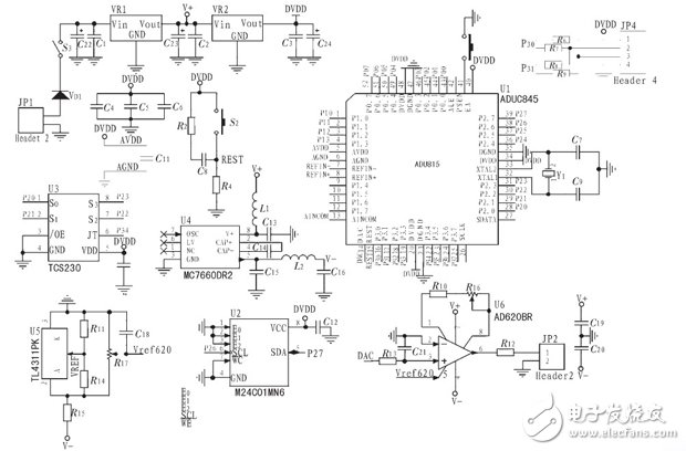  基于單片機(jī)便攜式顏色自適應(yīng)識(shí)別電路的設(shè)計(jì)