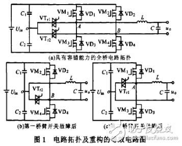 具有容錯能力的單相正弦波逆變系統(tǒng)研究