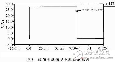 一種防止繼電器觸點受損的新穎保護電路設計