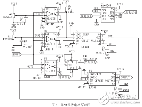 能滿足多道脈沖幅度分析器A／D轉(zhuǎn)換要求的高速脈沖峰值保持電路設(shè)計