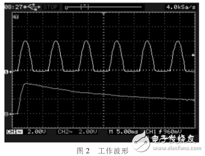 能滿足多道脈沖幅度分析器A／D轉(zhuǎn)換要求的高速脈沖峰值保持電路設(shè)計