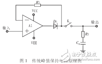 能滿足多道脈沖幅度分析器A／D轉(zhuǎn)換要求的高速脈沖峰值保持電路設(shè)計