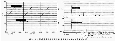 降低了輸入電流紋波系數(shù)的濾波器PSpice設(shè)計(jì)