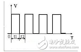 關(guān)于基于自適應(yīng)技術(shù)的CPU供電電路系統(tǒng)的性能分析和介紹