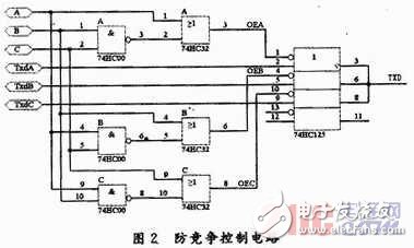  多單片機共用RS 232通信的防競爭電路與程序設(shè)計