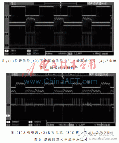 以ARM Cortex M3處理器為核心的低壓SRM控制器設(shè)計(jì)