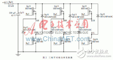 以ARM Cortex M3處理器為核心的低壓SRM控制器設(shè)計(jì)