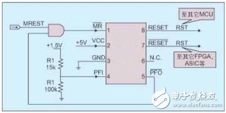 解決多電源電路上電失敗的方案設(shè)計(jì)