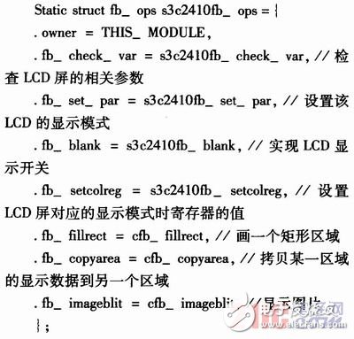 基于嵌入式Linux的LCD驅(qū)動程序設(shè)計