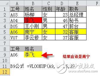 vlookup函數(shù)常見錯誤