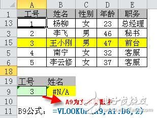 vlookup函數(shù)常見錯(cuò)誤