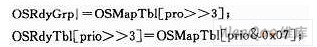 基于ARM Cortex-M3處理器平臺的μC／OS-II任務(wù)調(diào)度硬件實現(xiàn)