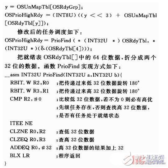 基于ARM Cortex-M3處理器平臺的μC／OS-II任務(wù)調(diào)度硬件實現(xiàn)