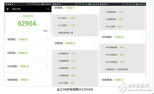 金立s10和小米6哪個(gè)好？國(guó)產(chǎn)四攝神機(jī)誰(shuí)拍照更美