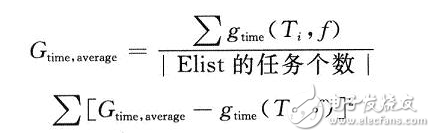 面向可重構(gòu)系統(tǒng)的一種功耗相關(guān)硬件任務(wù)調(diào)度算法設(shè)計(jì)