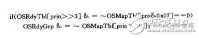 基于ARM Cortex-M3處理器平臺的μC／OS-II任務(wù)調(diào)度硬件實現(xiàn)