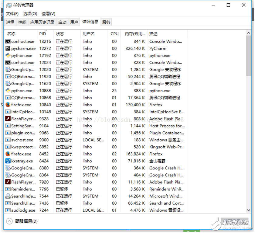 python多線程與多進(jìn)程的區(qū)別