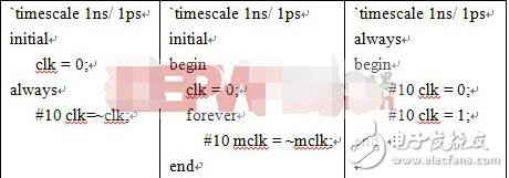 testbench怎么寫_testbench經(jīng)典教程VHDL