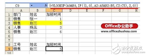 vlookup函數(shù)是什么?有什么作用及使用方法