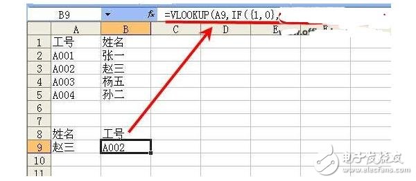 vlookup函數(shù)是什么?有什么作用及使用方法