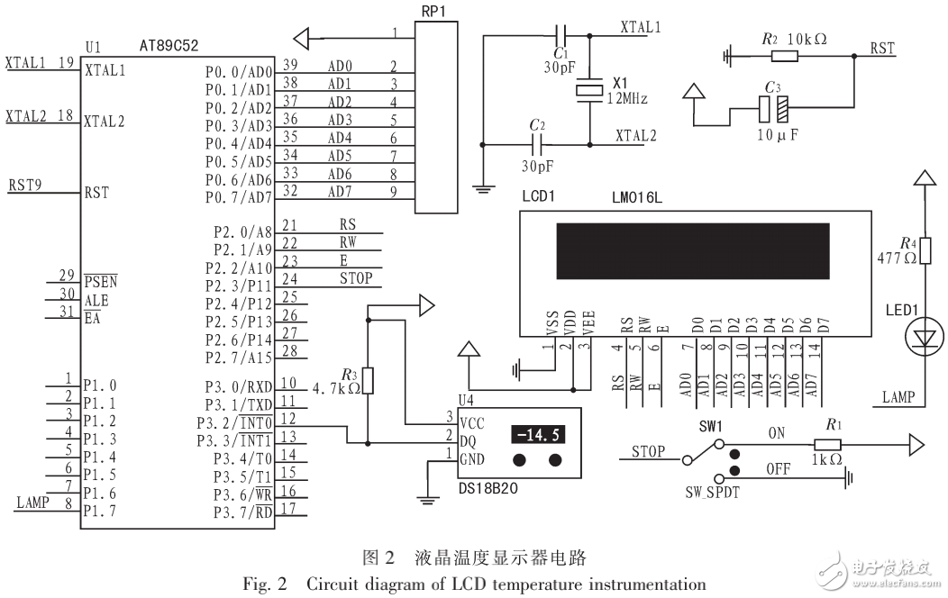 基于proteus的液晶溫度顯示器的硬件電路設(shè)計(jì)與仿真