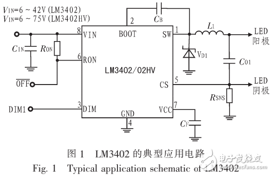 基于LM3402的LED調(diào)光電路控制系統(tǒng)的設(shè)計(jì)