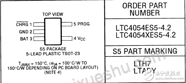 ltc4054充電器規(guī)格