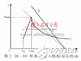  DC-DC電源系統(tǒng)的優(yōu)化設(shè)計(jì)