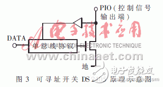 如何用單總線技術(shù)設(shè)計(jì)一個(gè)環(huán)境狀態(tài)監(jiān)控系統(tǒng)？