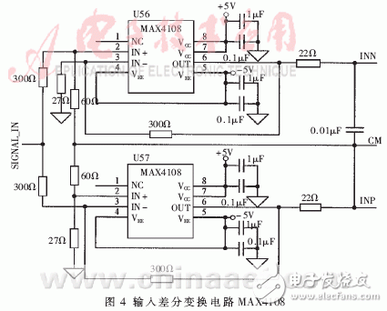  雙通道邏輯控制高速實時數(shù)據(jù)采集系統(tǒng)的設(shè)計