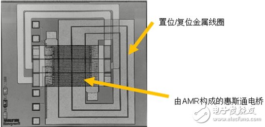 LSM303DLH的工作原理、技術(shù)參數(shù)介紹及電子羅盤設(shè)計實現(xiàn)