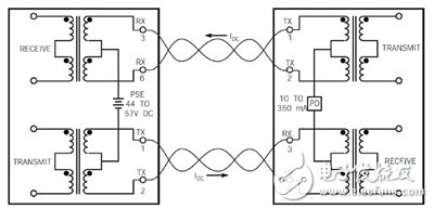 關(guān)于POE應(yīng)用中的電纜和連接器失衡的分析