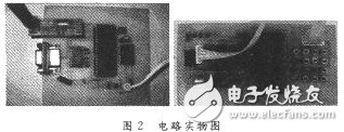 基于無線傳輸?shù)腜C機(jī)與單片機(jī)之間的雙工串行通信