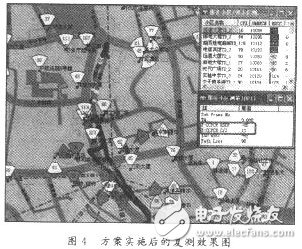  TD-SCDMA網(wǎng)絡(luò)中的干擾問(wèn)題及其優(yōu)化方案分析