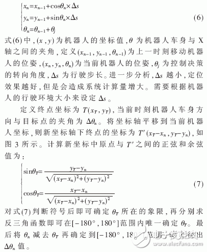  未知環(huán)境下的移動(dòng)機(jī)器人仿真平臺(tái)設(shè)計(jì)