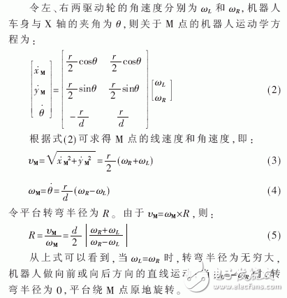  未知環(huán)境下的移動(dòng)機(jī)器人仿真平臺(tái)設(shè)計(jì)