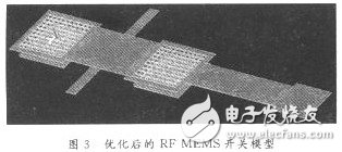  低壓驅(qū)動(dòng)RF MEMS開(kāi)關(guān)設(shè)計(jì)與模擬