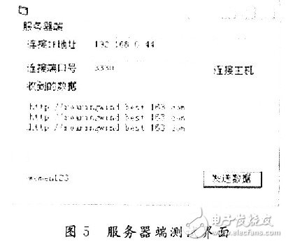 怎樣在單片機上實現(xiàn)TCP／IP協(xié)議棧的移植？