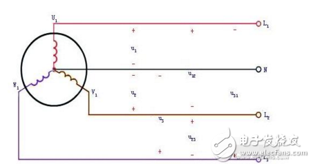 什么是三相電壓?三相電壓不穩(wěn)定該如何解決呢?