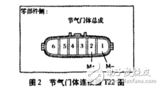 電子節(jié)氣門(mén)常見(jiàn)故障診斷與排除