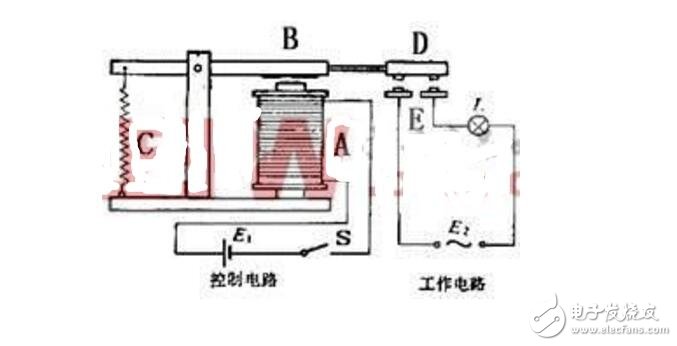 24V繼電器實(shí)物接線圖接法怎么接?接線圖詳解