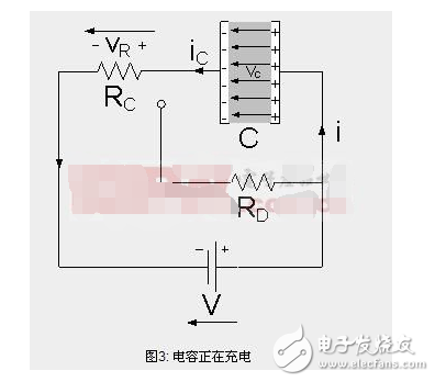 電容器充放電過(guò)程詳情解析