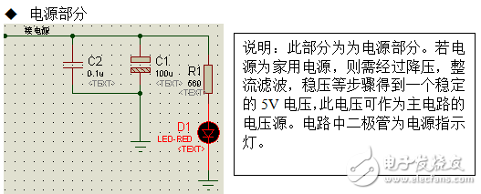 LED點陣室內(nèi)電子顯示屏的設計與實現(xiàn)