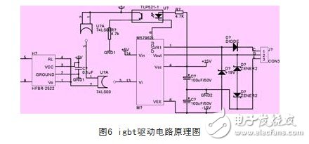 一種新型高壓快脈沖發(fā)生器設計方案