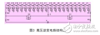 一種新型高壓快脈沖發(fā)生器設計方案