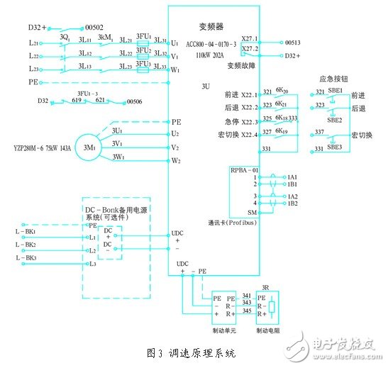 采用直流電源為變頻器母排供電的后備電源方案