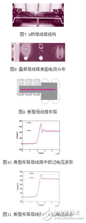 針對80kva/400a變流系統(tǒng)h橋母線排的優(yōu)化設計方案介紹